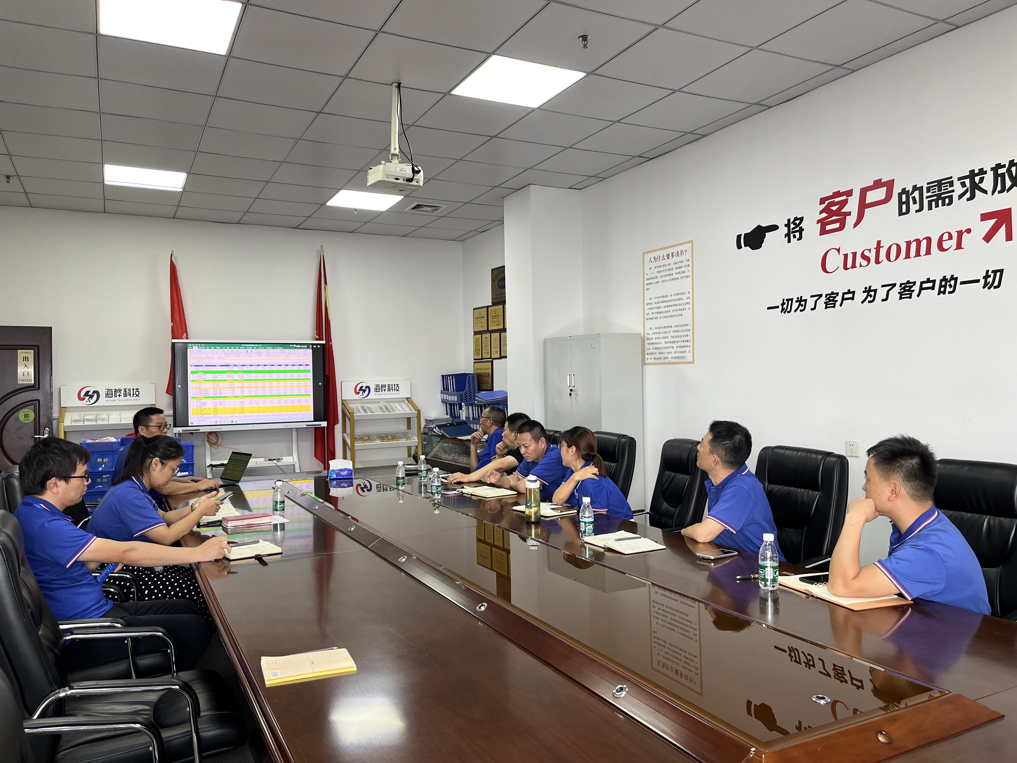 2024年09月19日我司召開會議